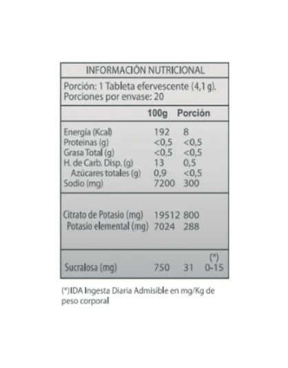Citrato de Potasio 800 MG Efervescente
