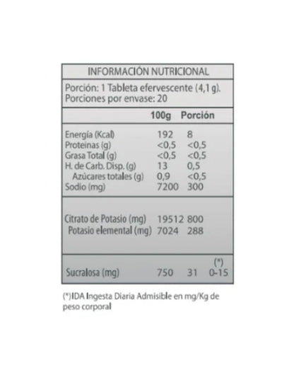 Citrato de Potasio 800 MG Efervescente