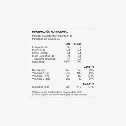 Biotina + Zinc + Q10 20 Tabletas Efervescentes German Energy