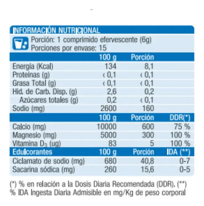 Calcio + Magnesio +VIt D3 Efervescente x 20 Tabletas