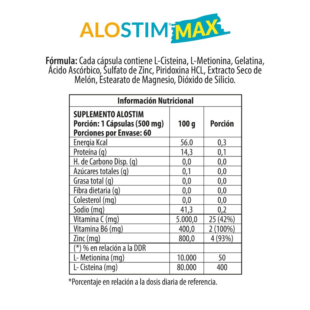Alostim Max Medstyle x 60 Cápsulas