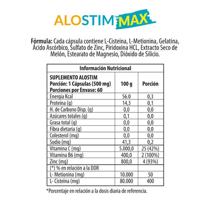 Alostim Max Medstyle x 60 Cápsulas