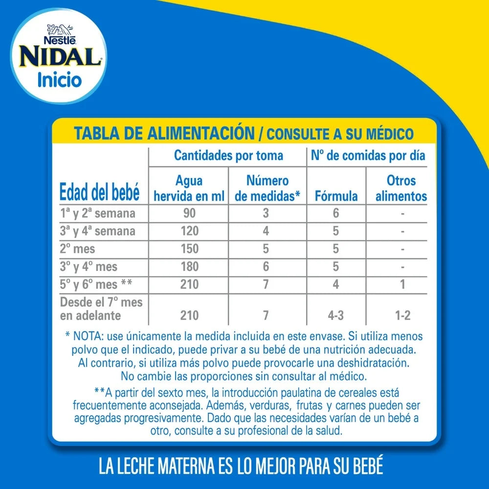Nidal Inicio 0 a 6 Meses 800 G