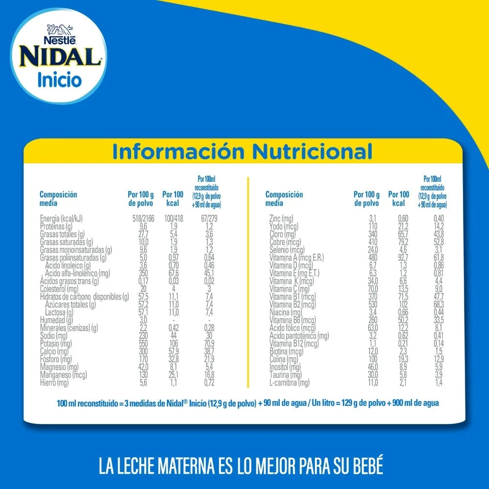 Nidal Inicio 0 a 6 Meses 800 G